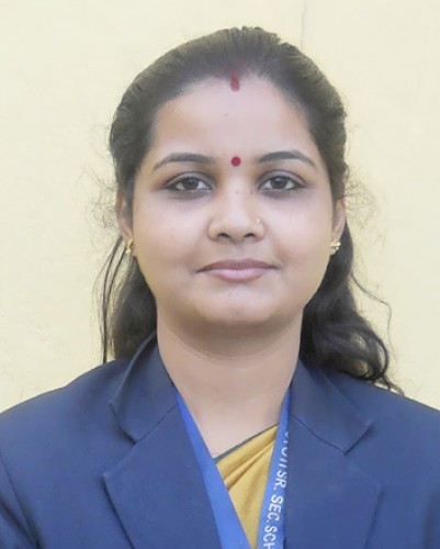AVANTIKA CHAUBEY
